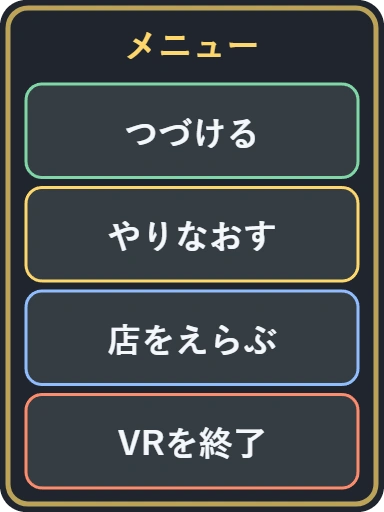 VRの手首メニュー。つづける・やりなおす・店をえらぶ・VRを終了